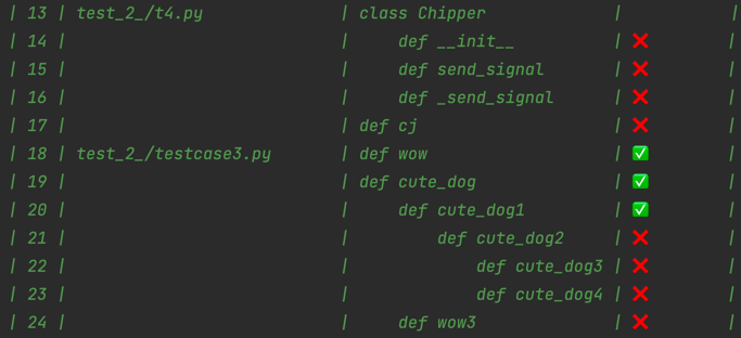 GitHub - kovalruss/chips: Chips library for python refactoring purposes
