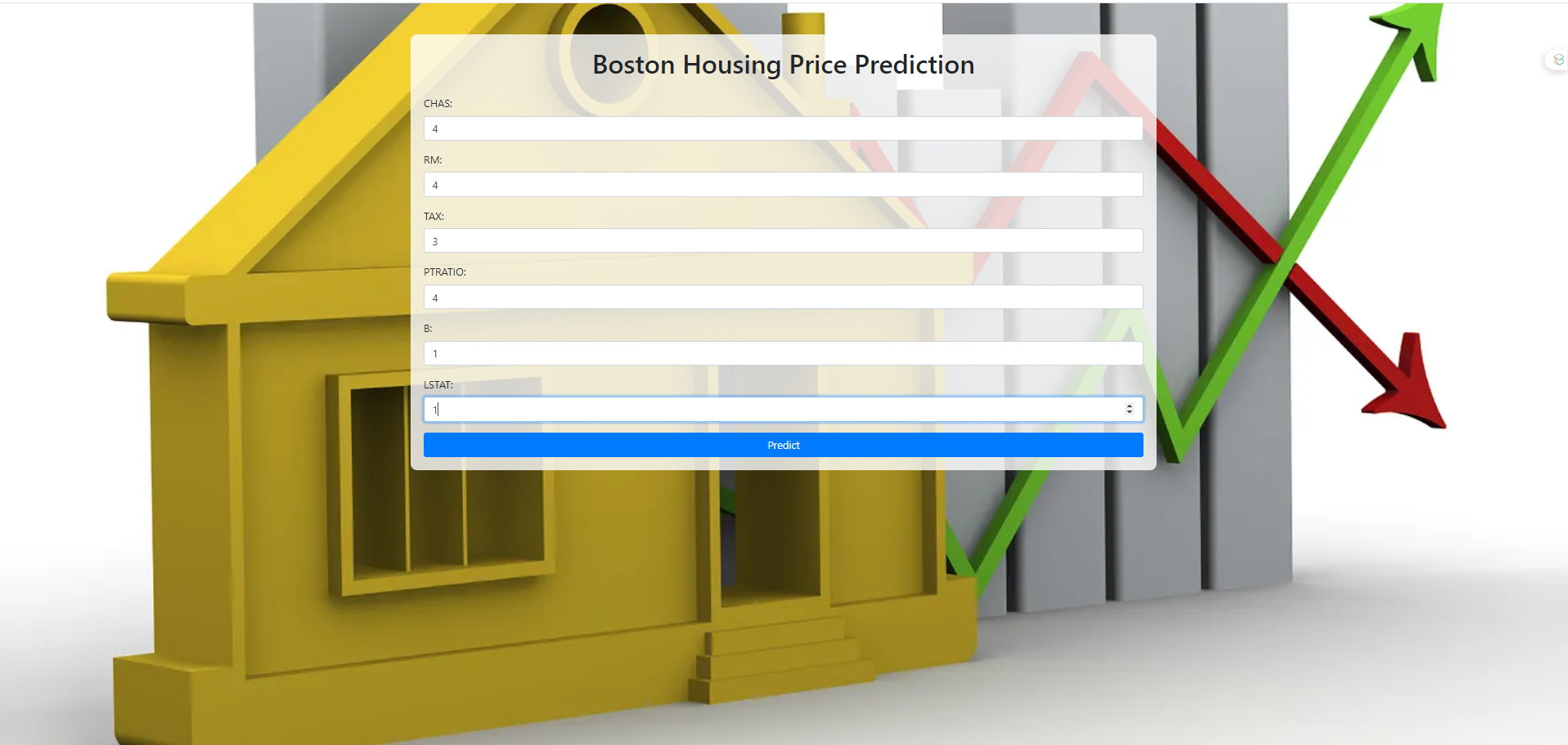 Boston Housing Prediction