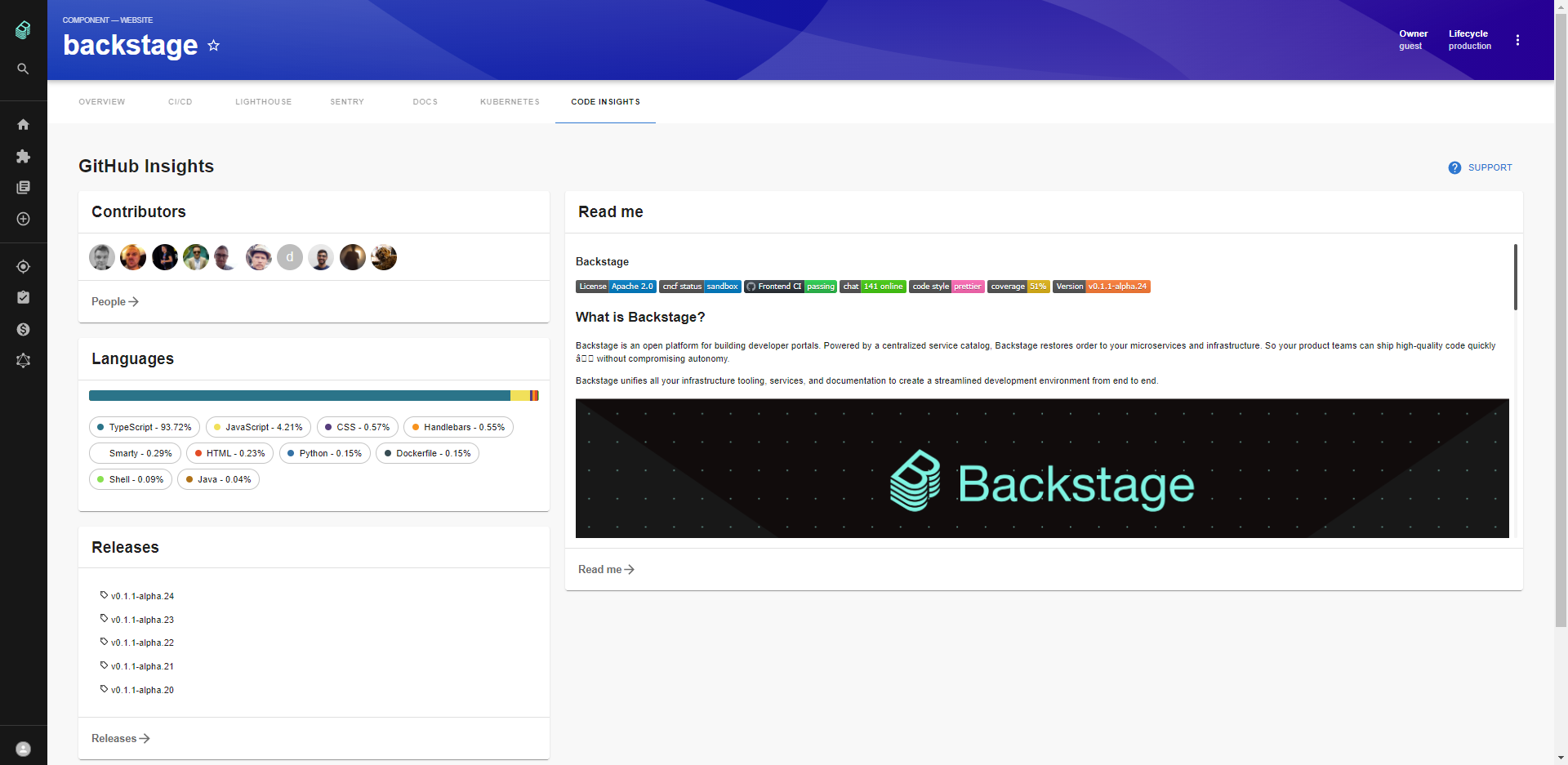 a preview of the GitHub insights plugin