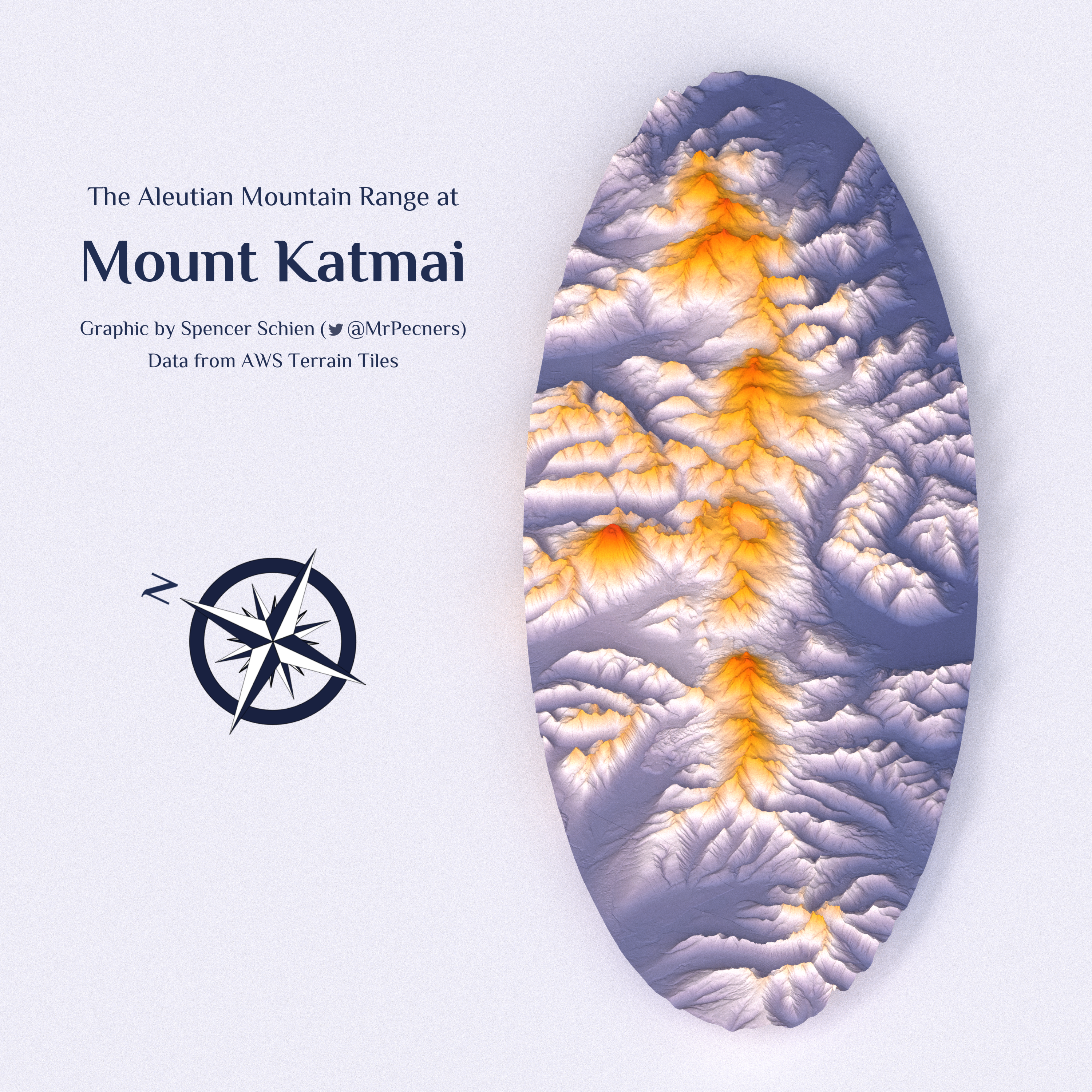 Mount Katmai