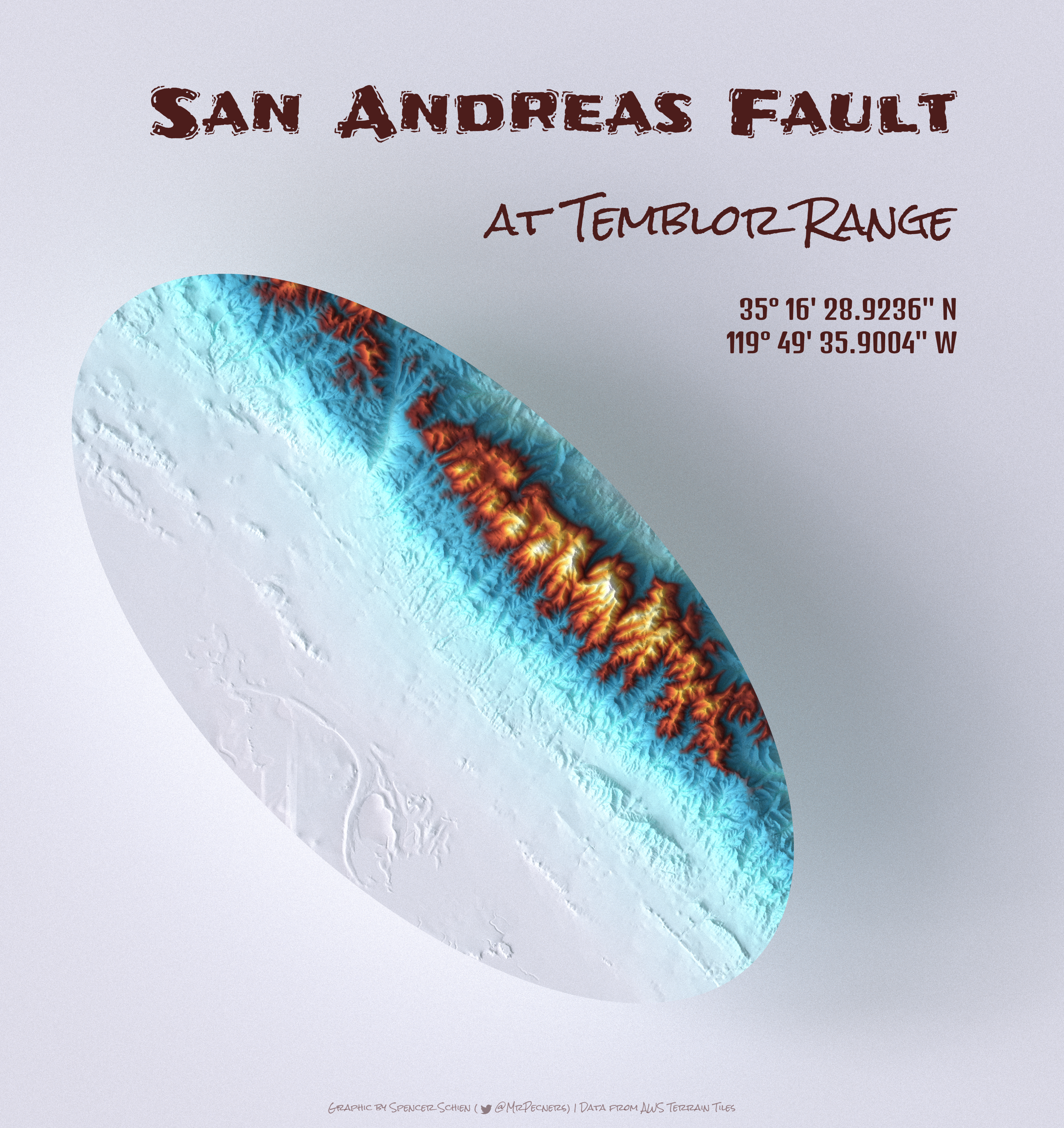 San Andreas Fault at Temblor Range