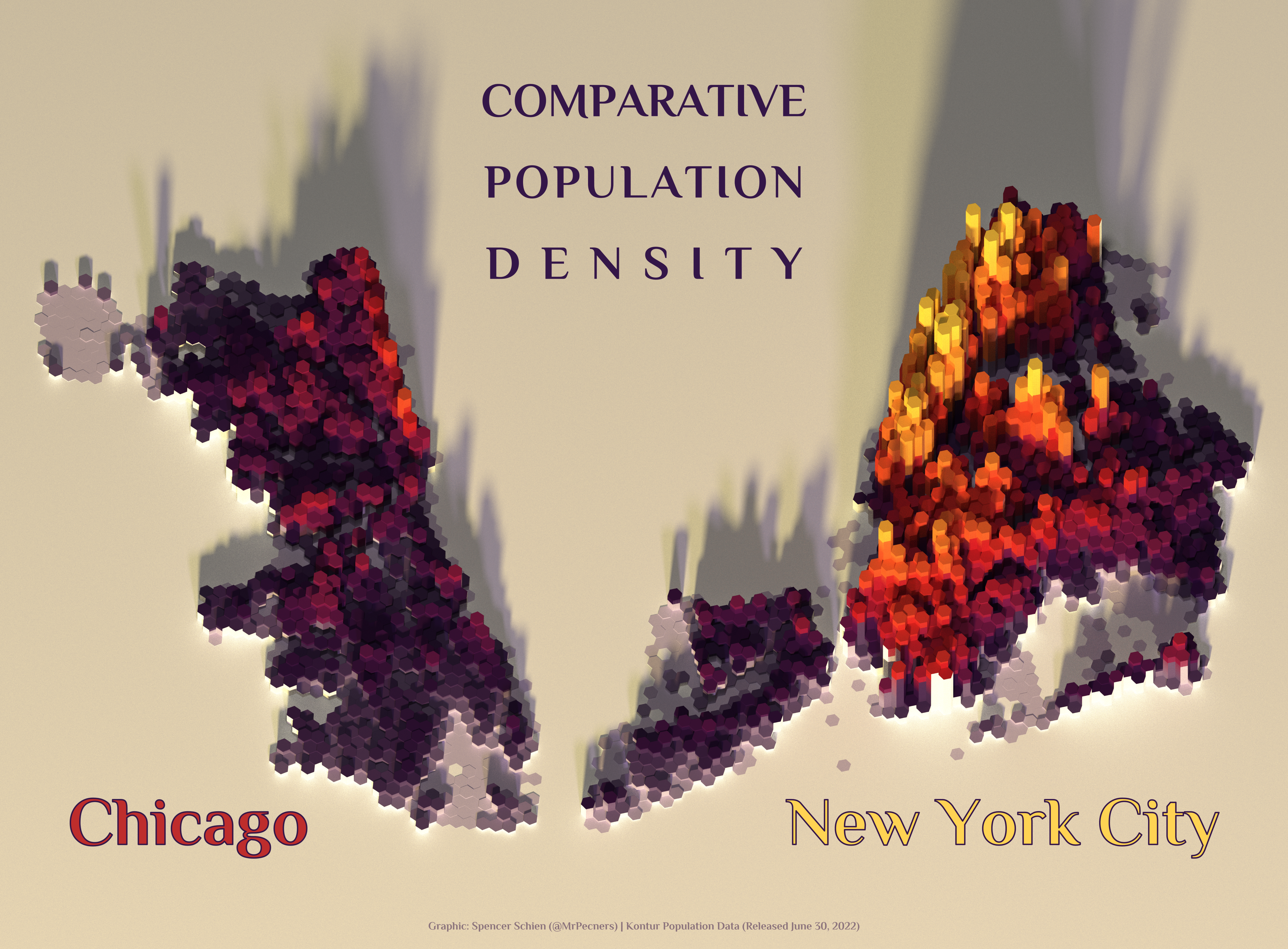 Comparative Population Density: Chicago and NYC
