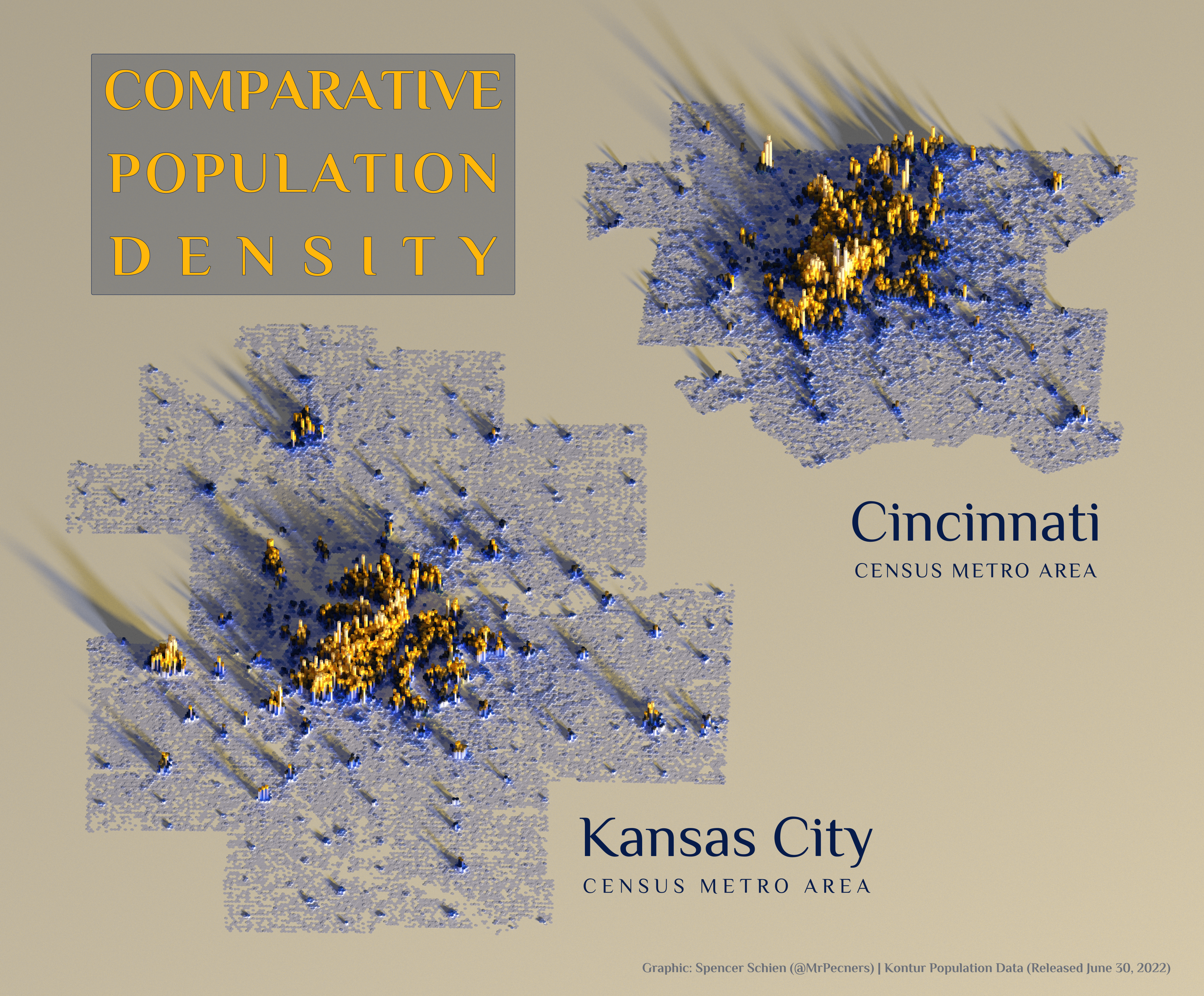 Comparative Population Density: Cincinnati and Kansas City