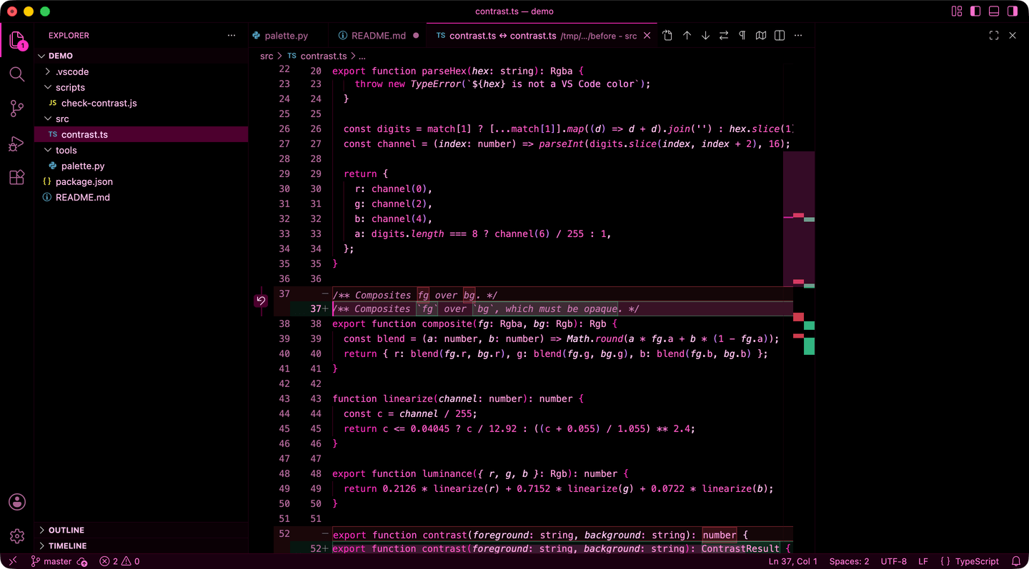 The diff editor