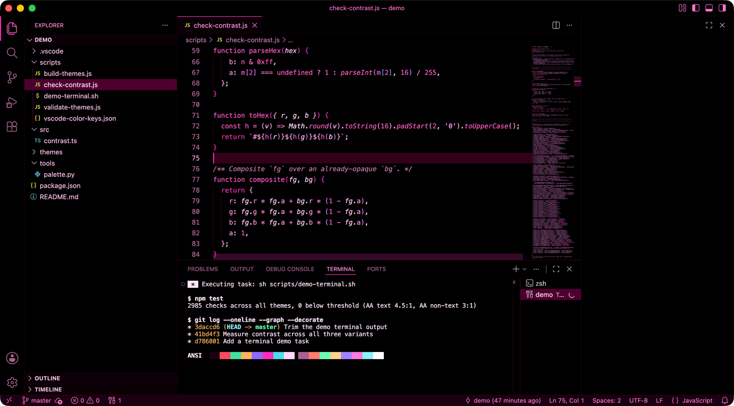 The full workbench, with the terminal open