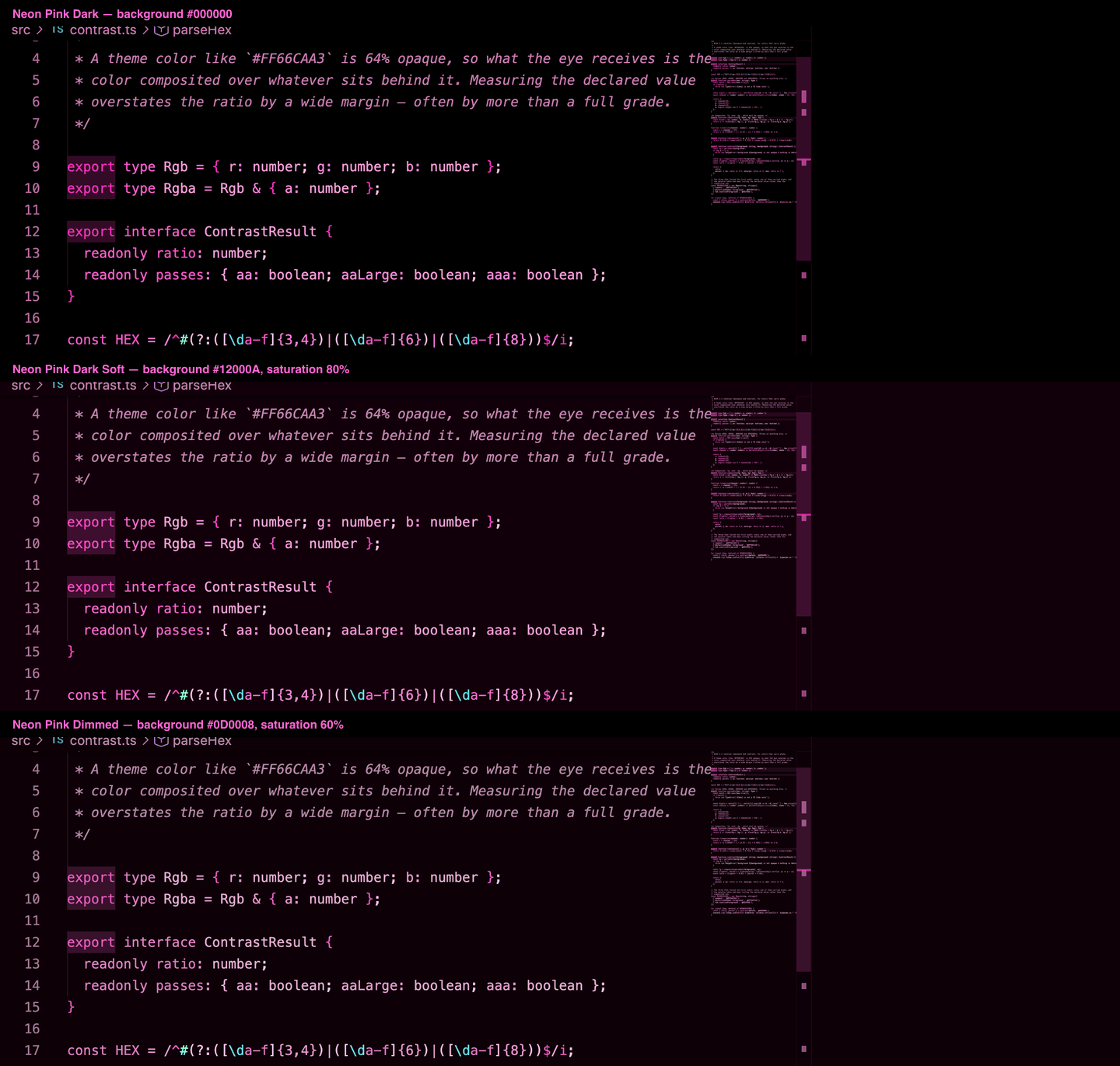 The same file in all three variants