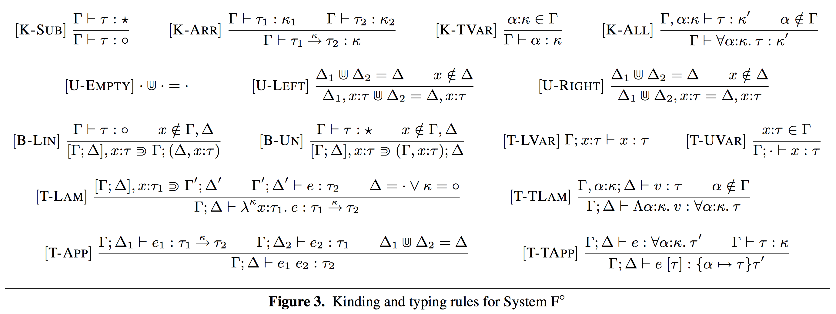 Kinding and Typing Rules