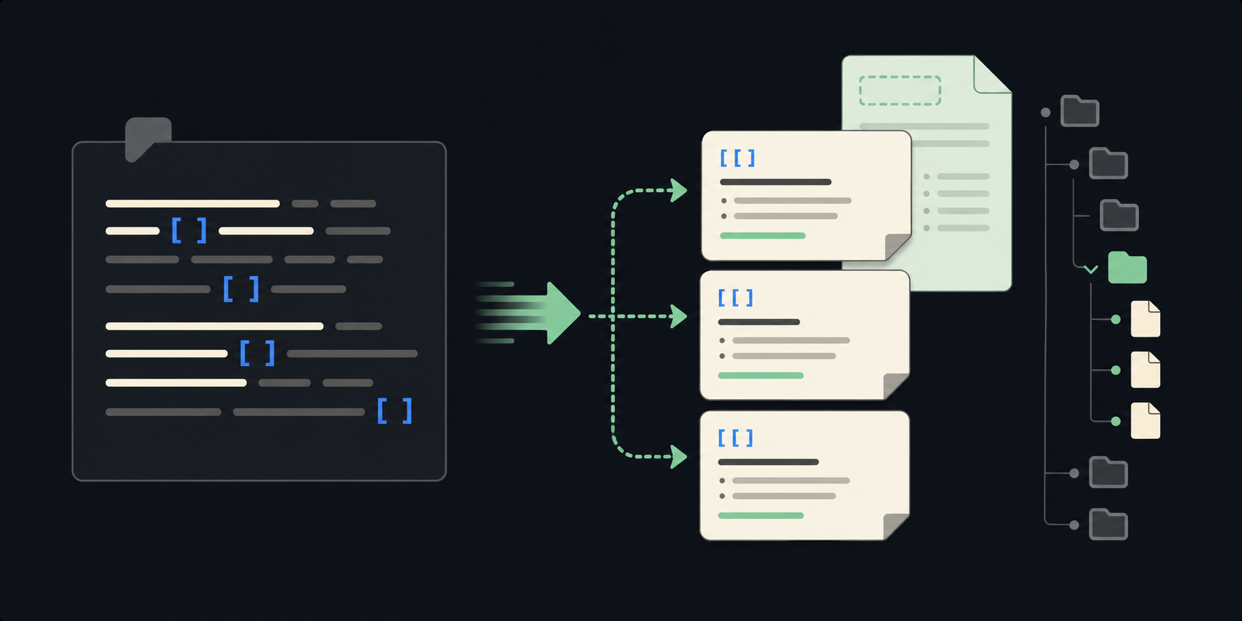 Illustrative paste-to-notes workflow