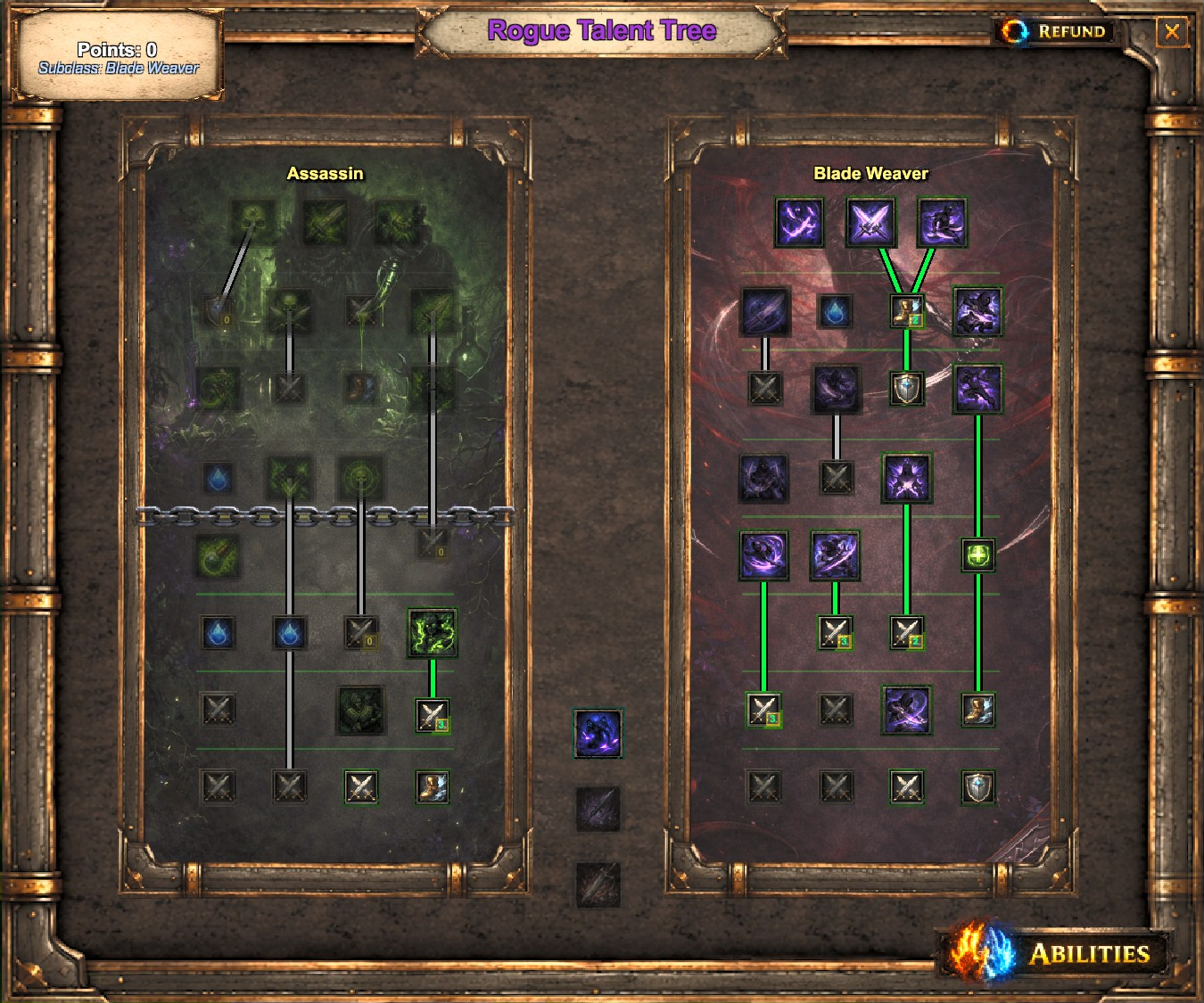 Talent Tree