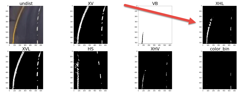 XHL Binary