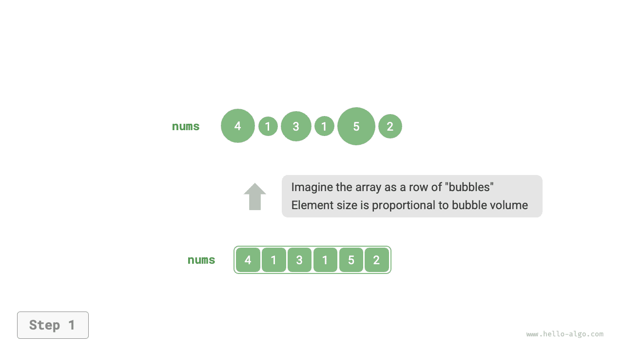 Simulating bubble process using element swap