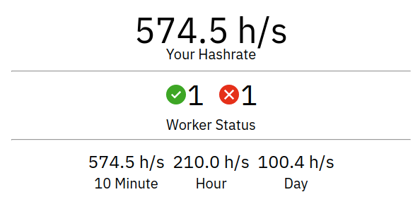 hashrate 1