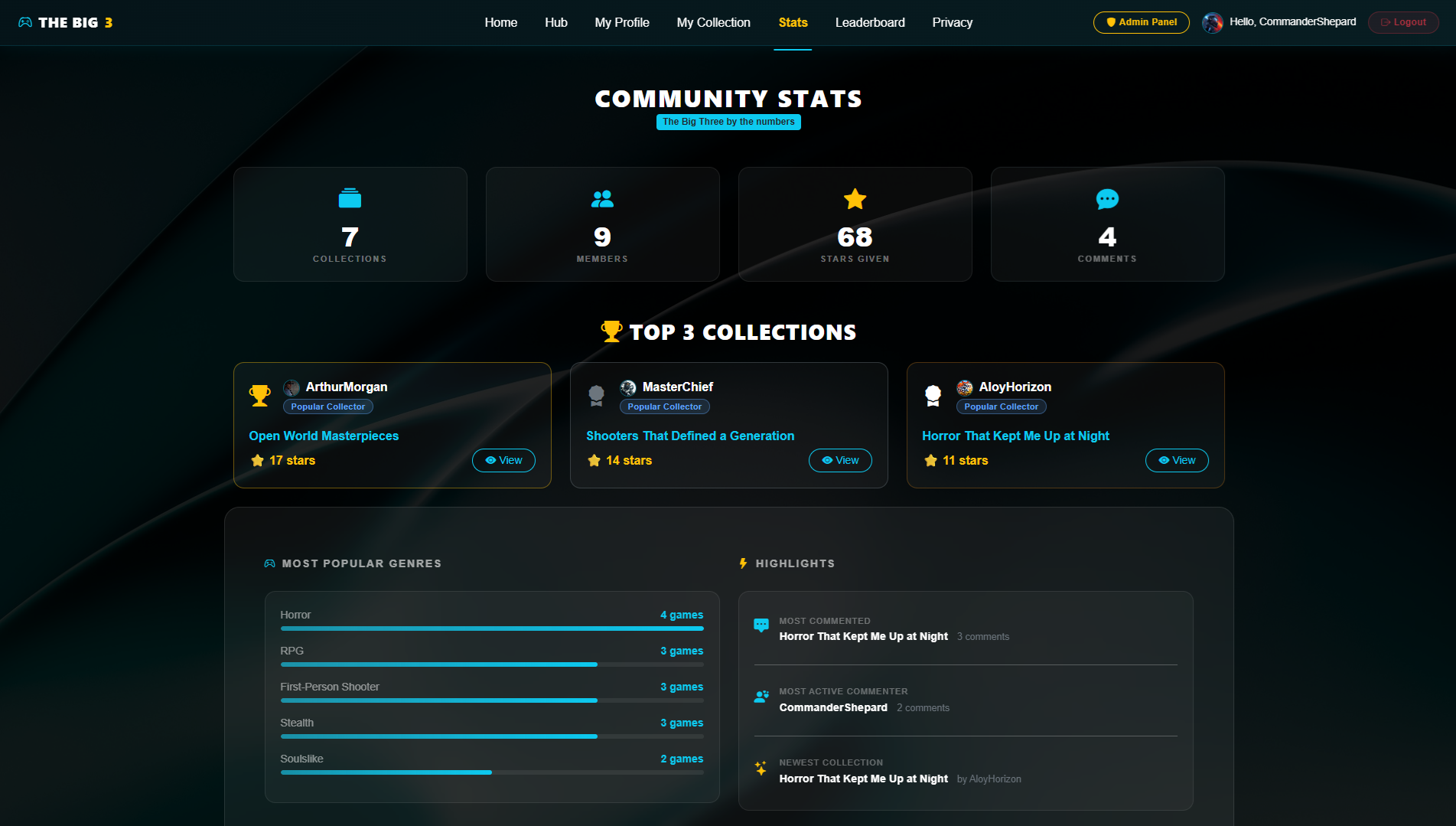 Stats