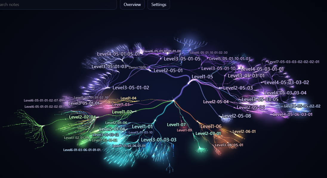 Brain Map - Obsidian Plugin