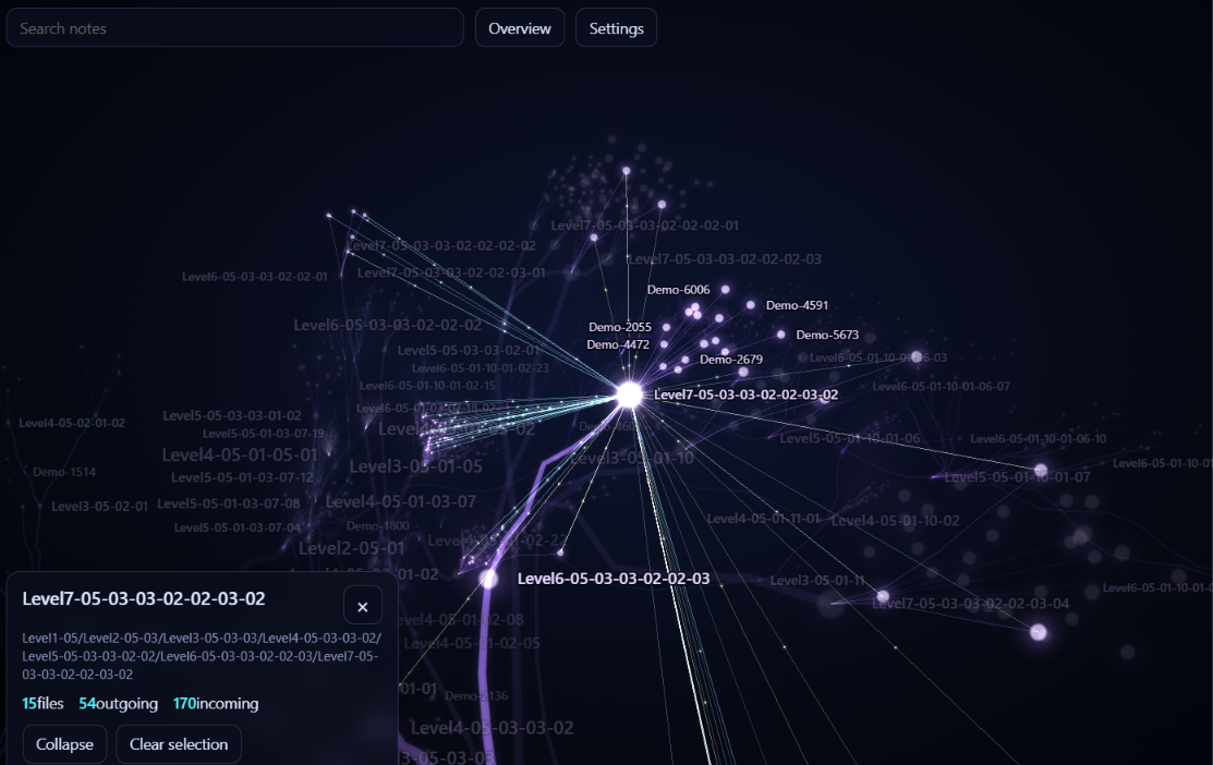 Brain Map - Obsidian Plugin