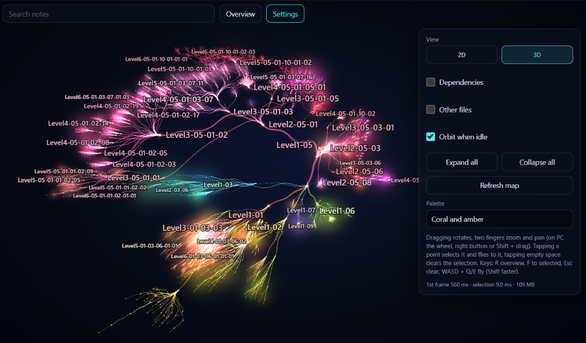Brain Map - Obsidian Plugin