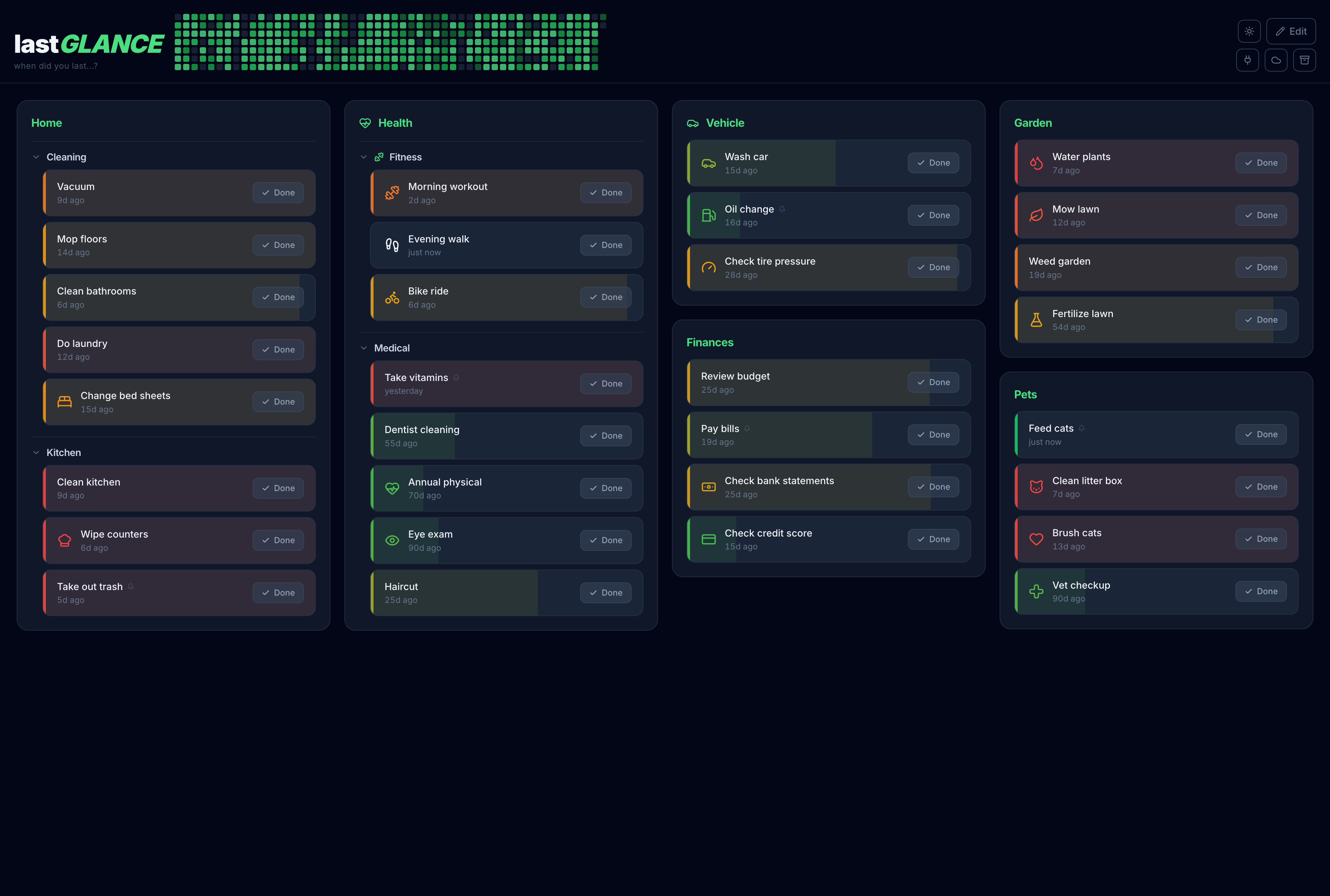 lastGLANCE dashboard