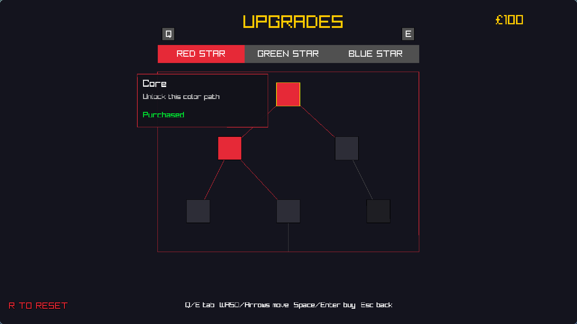 upgrades