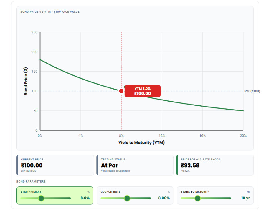 Scenario Screenshot 3