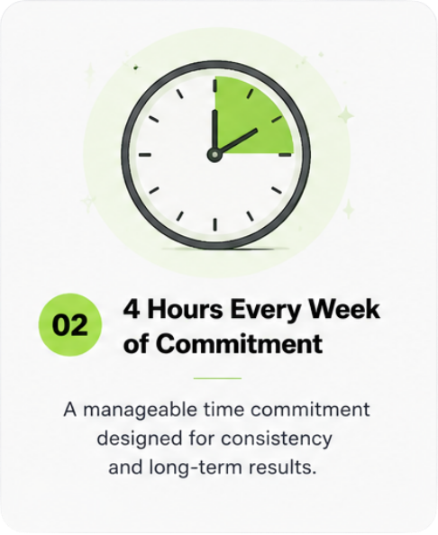 4 Hours Every Week of Commitment
