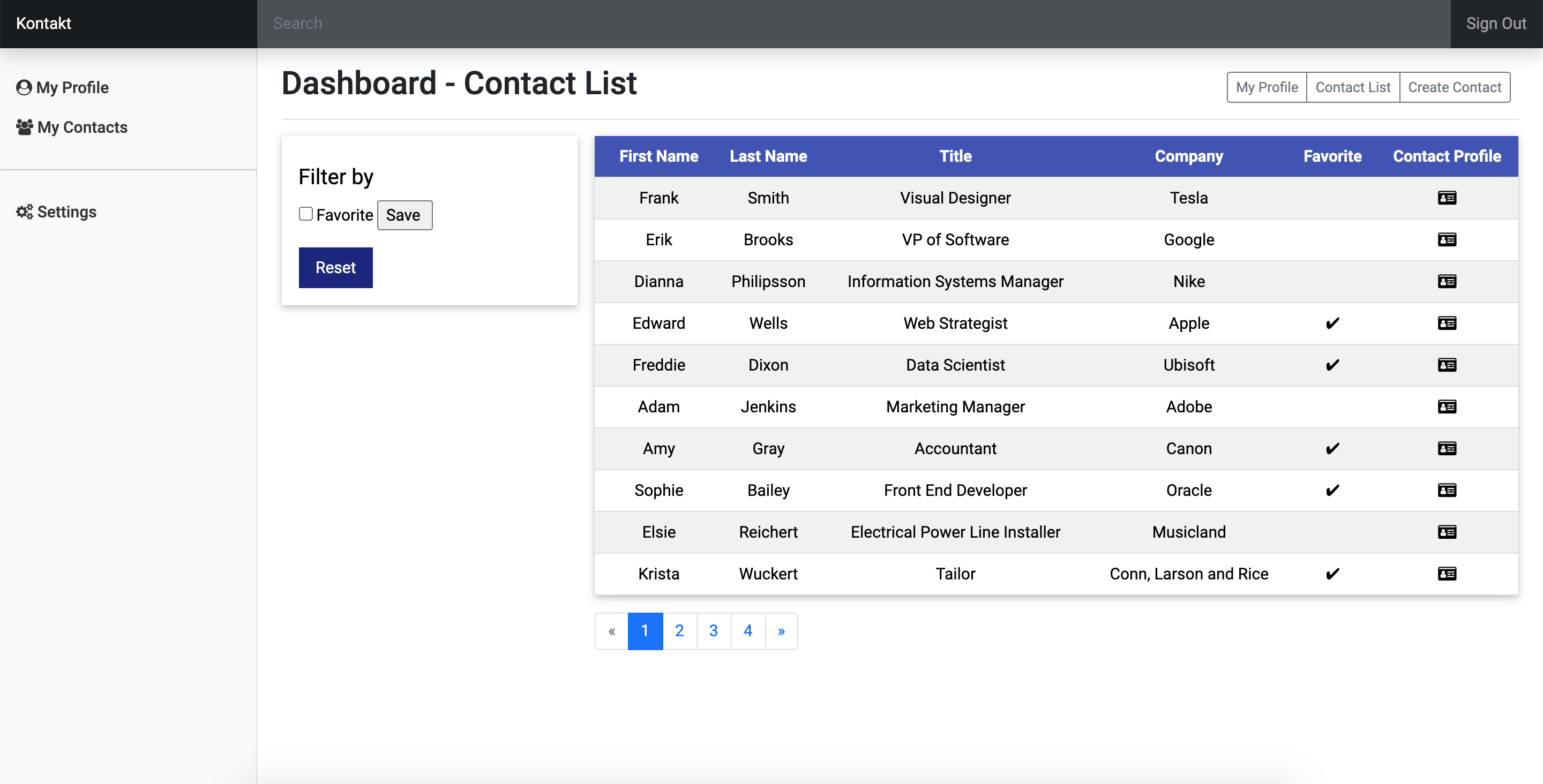 Kontakt Contact List View