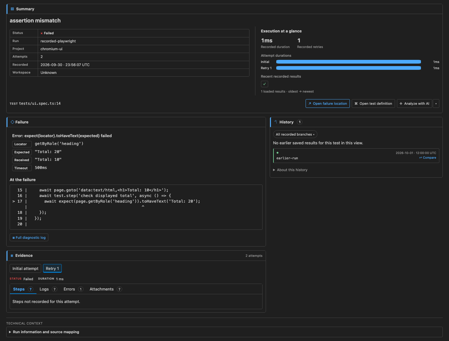 Test failure with attempt evidence and execution history