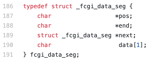 Image of fcgi data seg