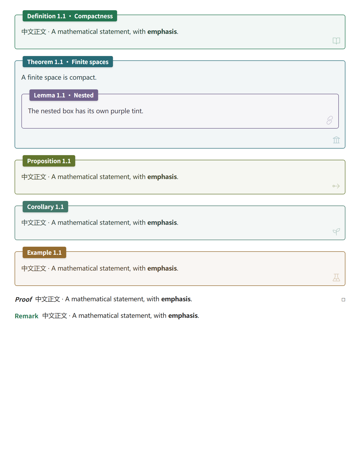 Theorem environments