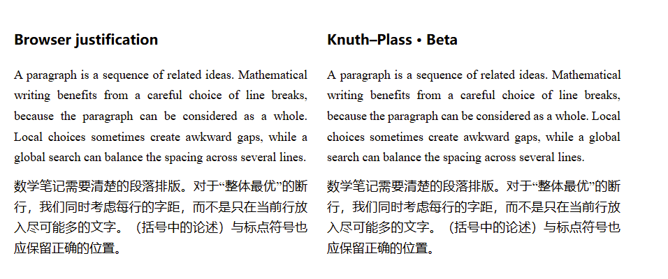 Browser justification and optional Knuth–Plass paragraph layout