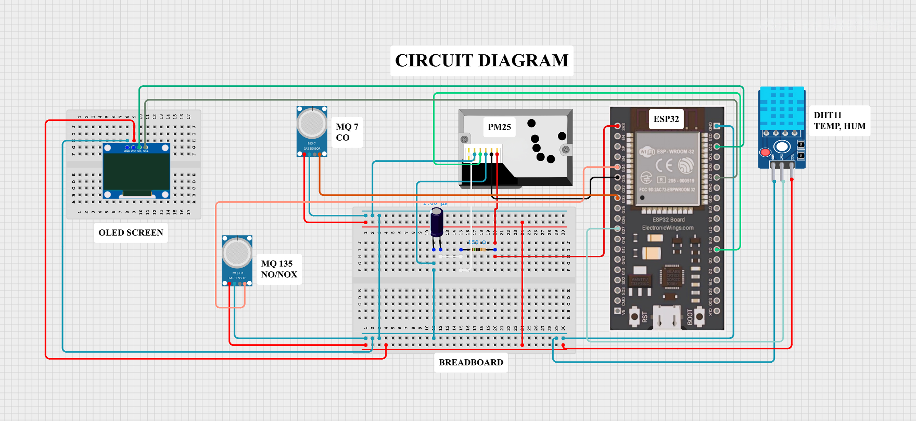A 100-day challenge exploring IoT and embedded systems using ESP32, ESP8266, and Raspberry Pi Pico with MicroPython. Eac