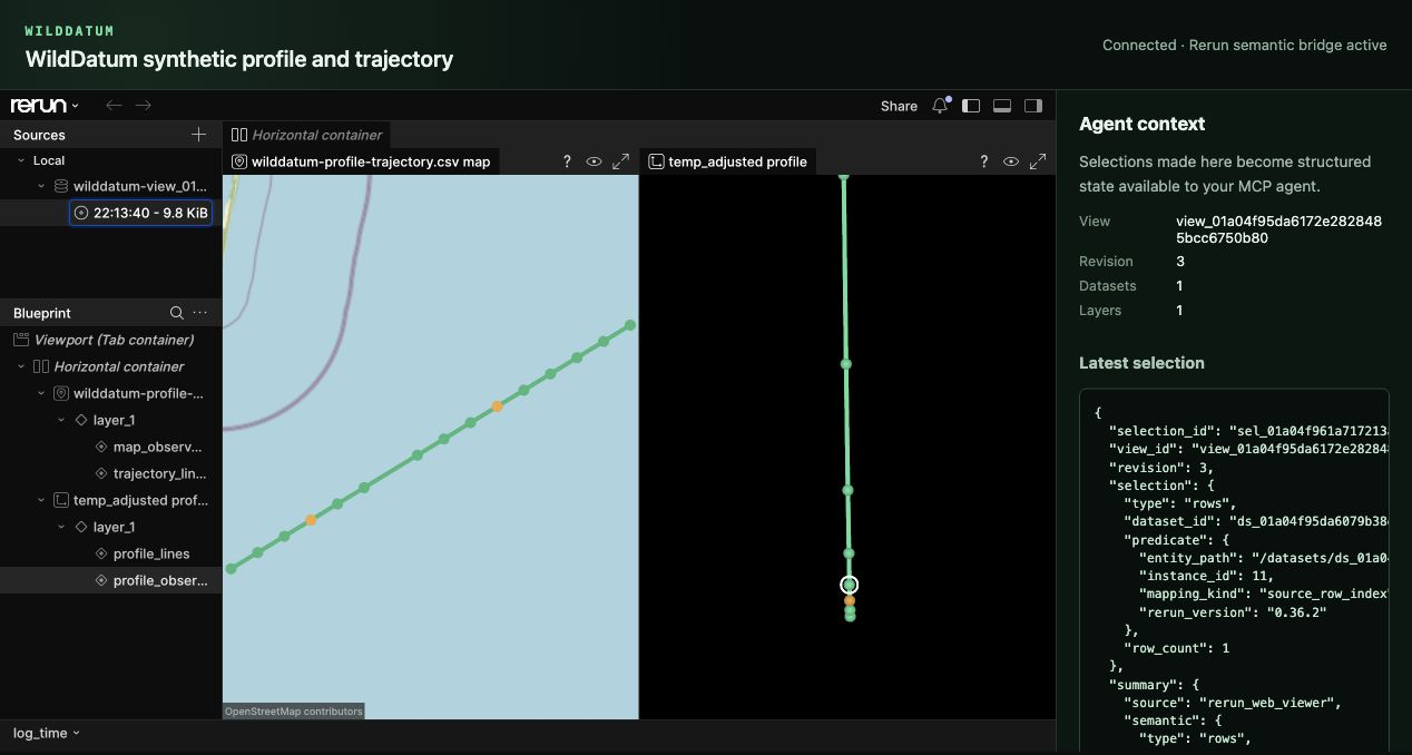 WildDatum linked trajectory map and vertical temperature profile with a real Rerun point selection serialized as exact-row agent context