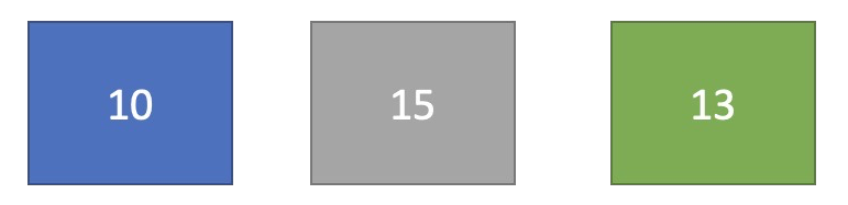 3-boxes problem