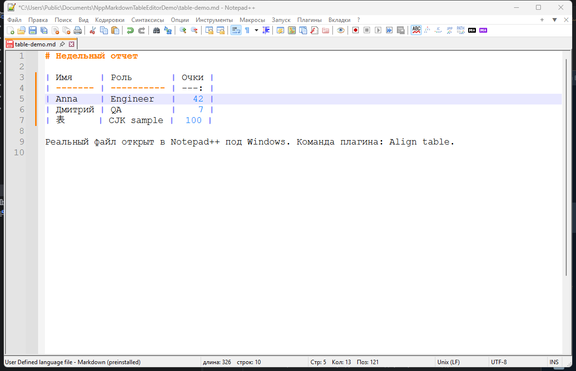 Markdown-таблица после выравнивания в Notepad++