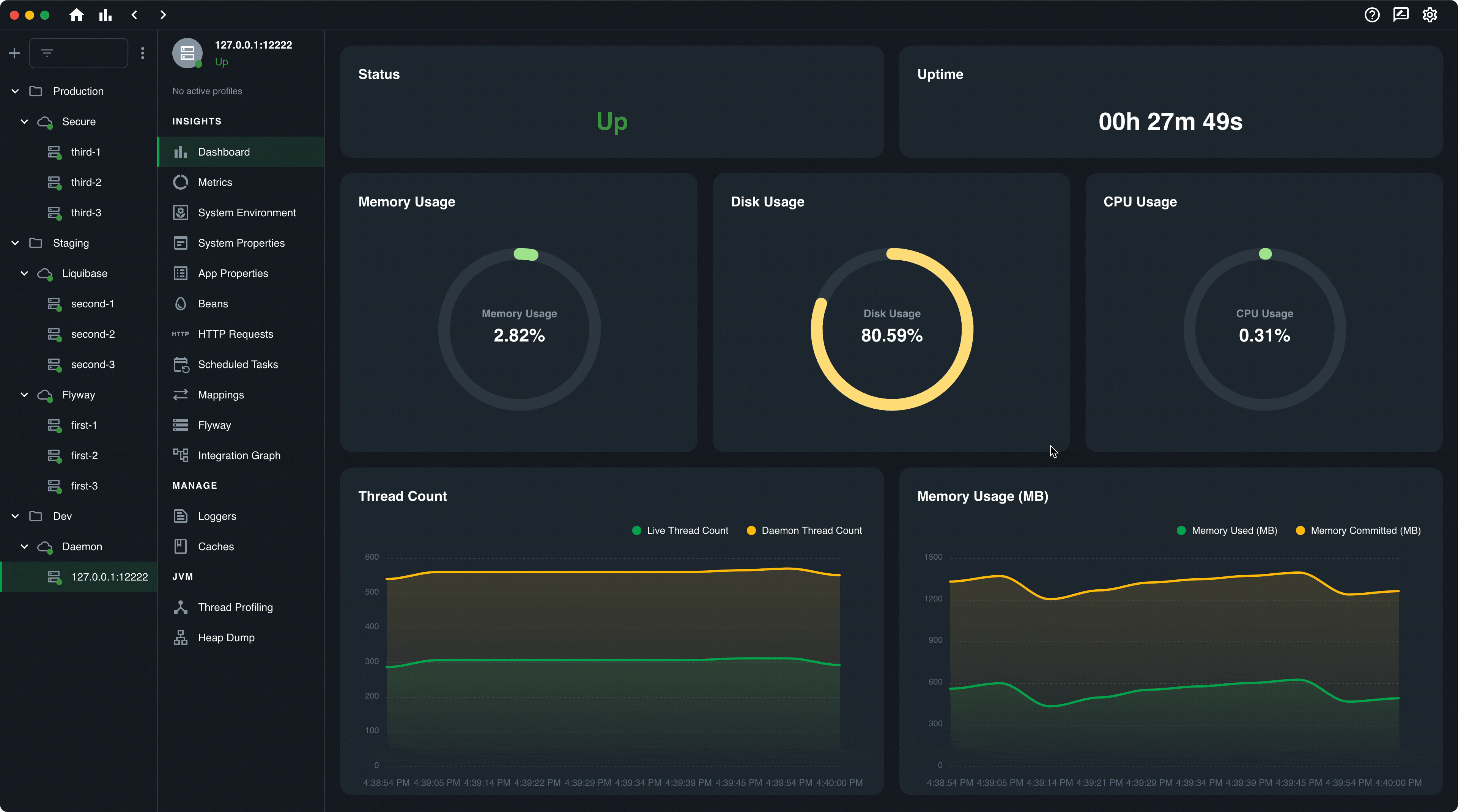 Dashboards