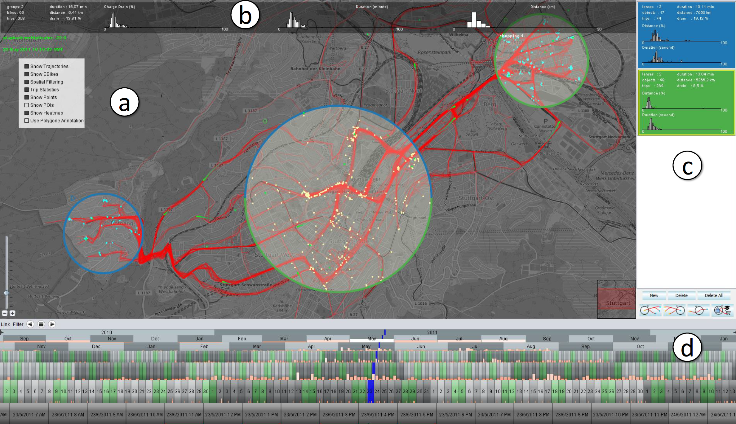 Geographic and Mobility Visualization