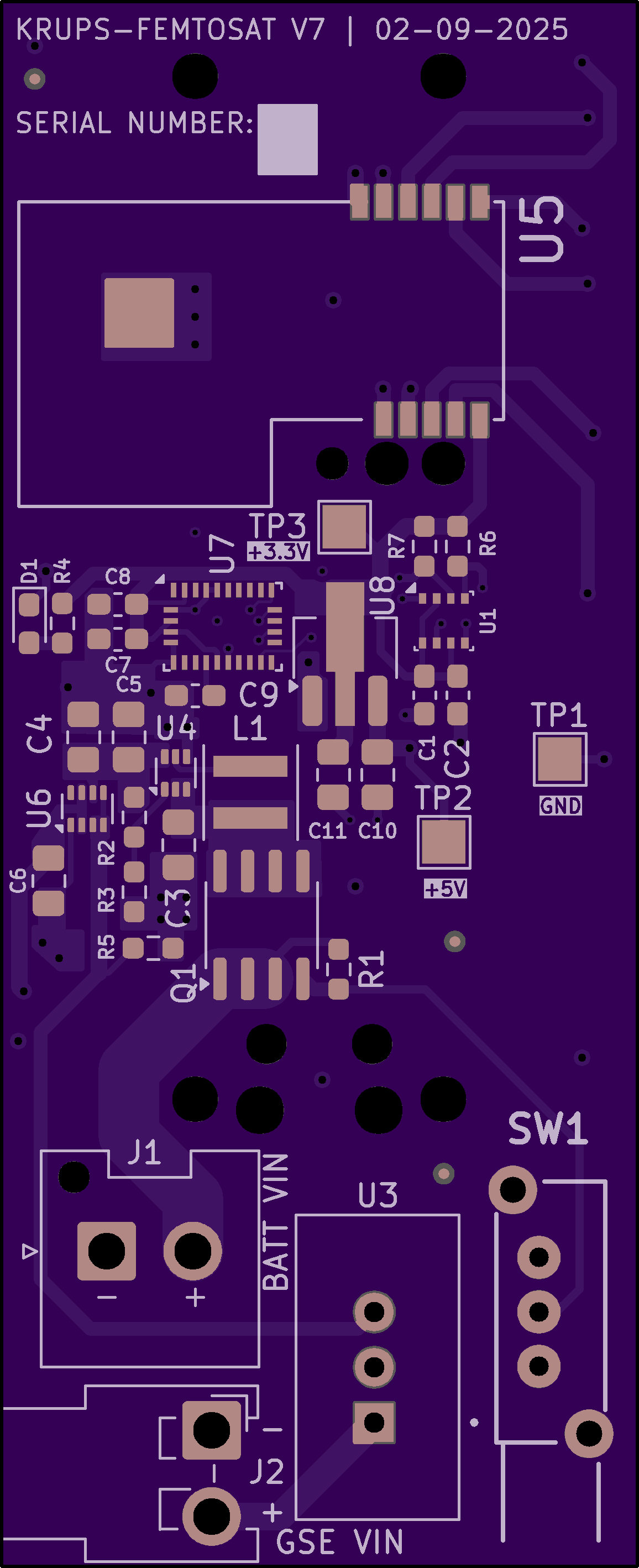 KRUPS-FemtoSat, from the project README