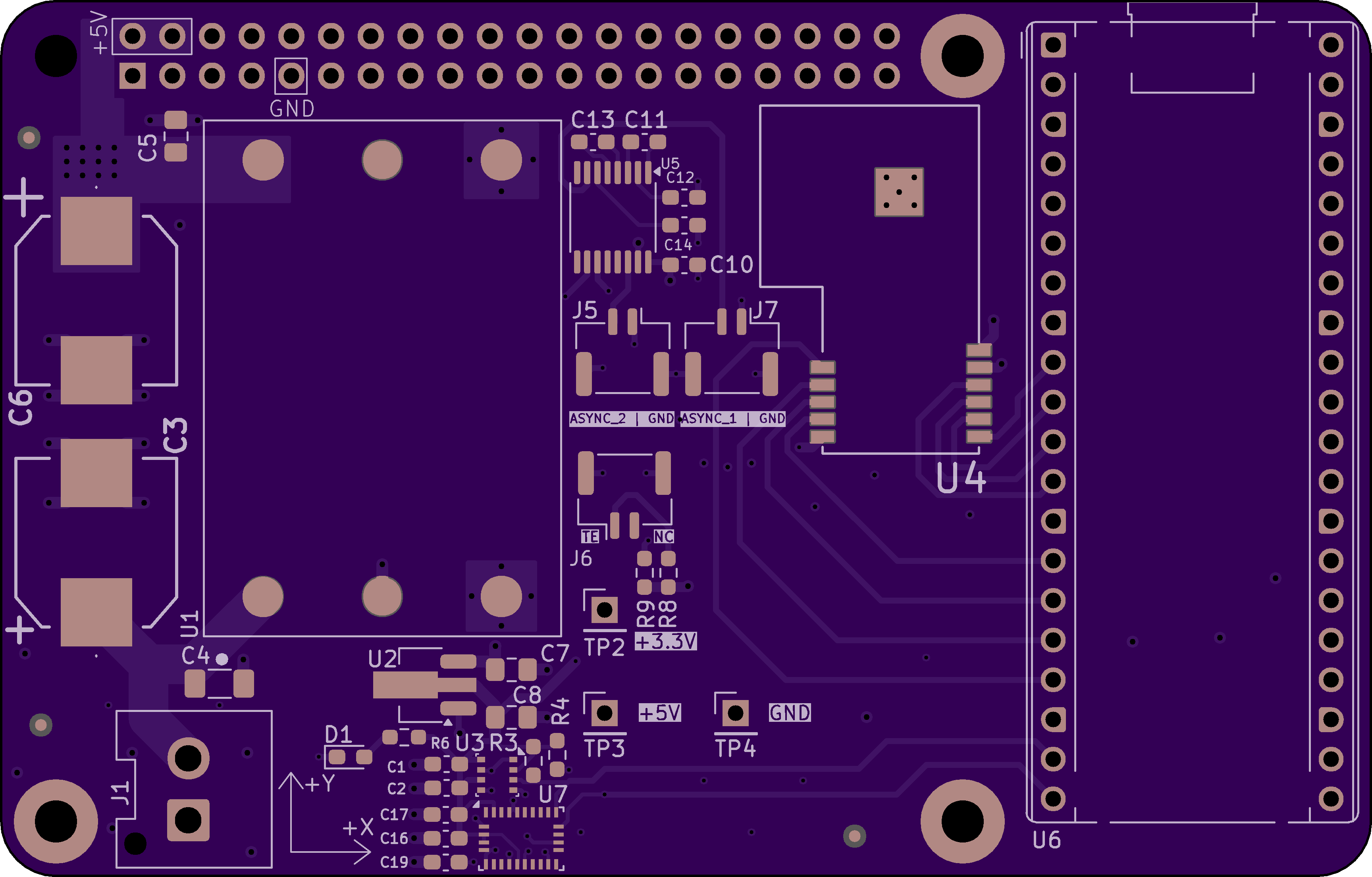 KRUPS-RocketStation, from the project README