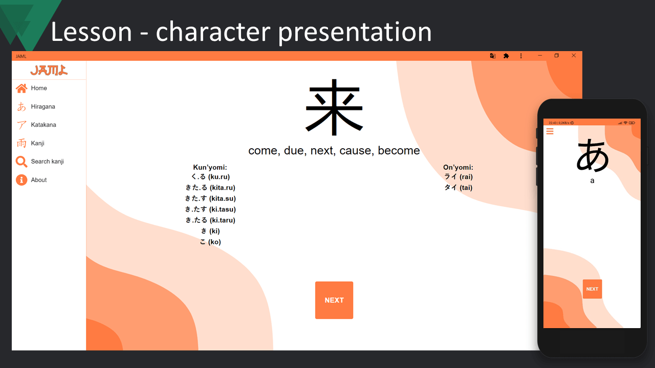 Lesson - character presentation