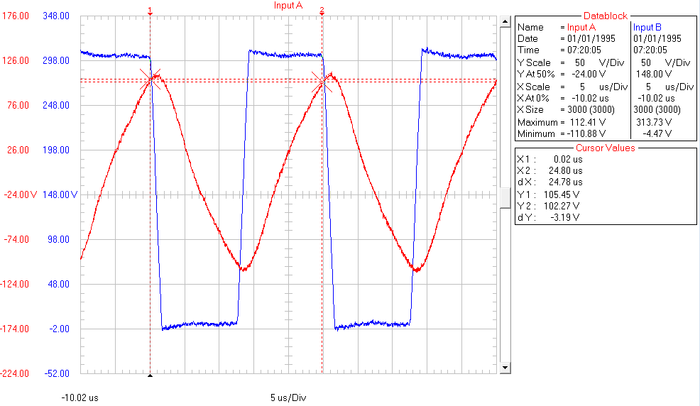 LD 4000-13W fluorescent tube voltages