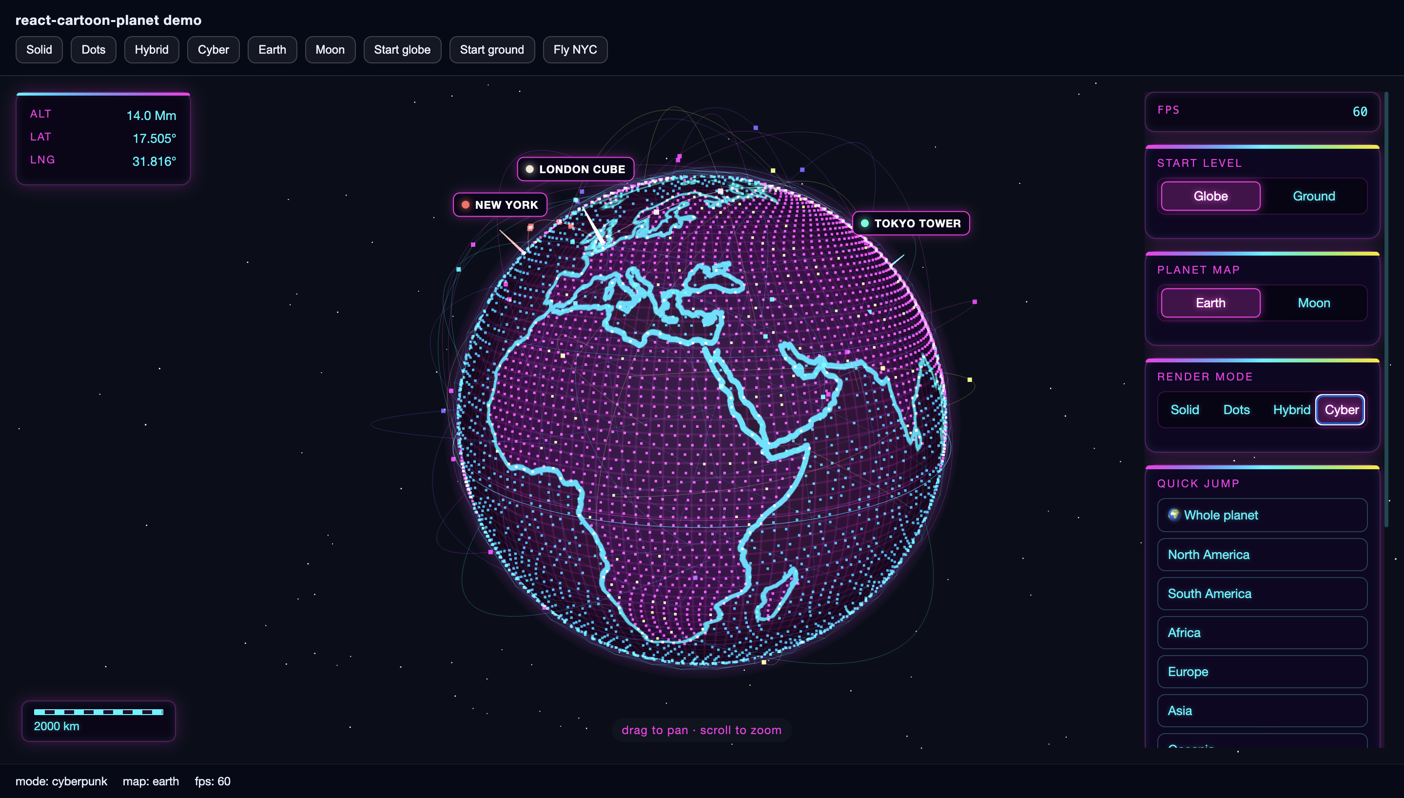 Cyber render mode