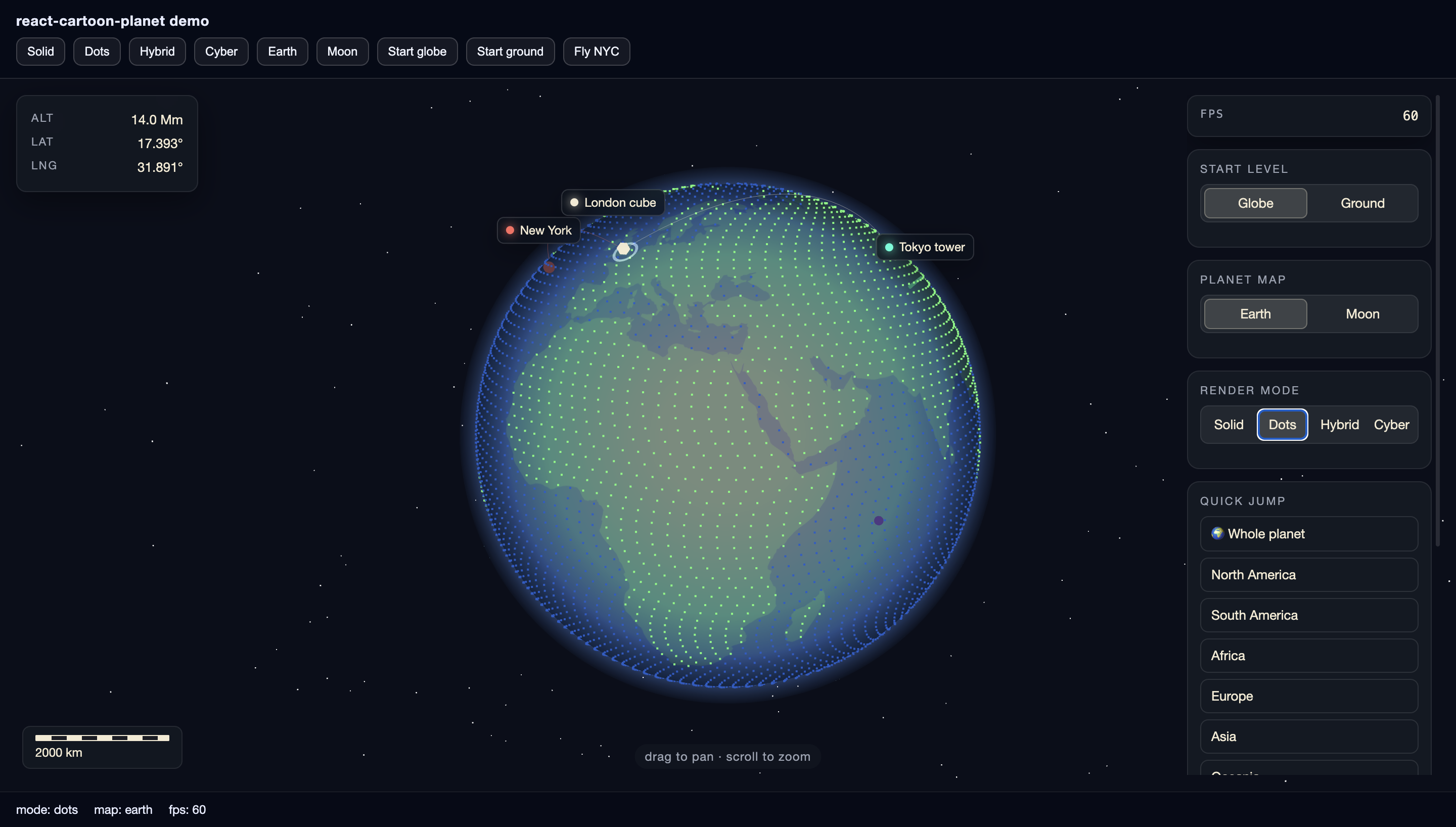 Dots render mode