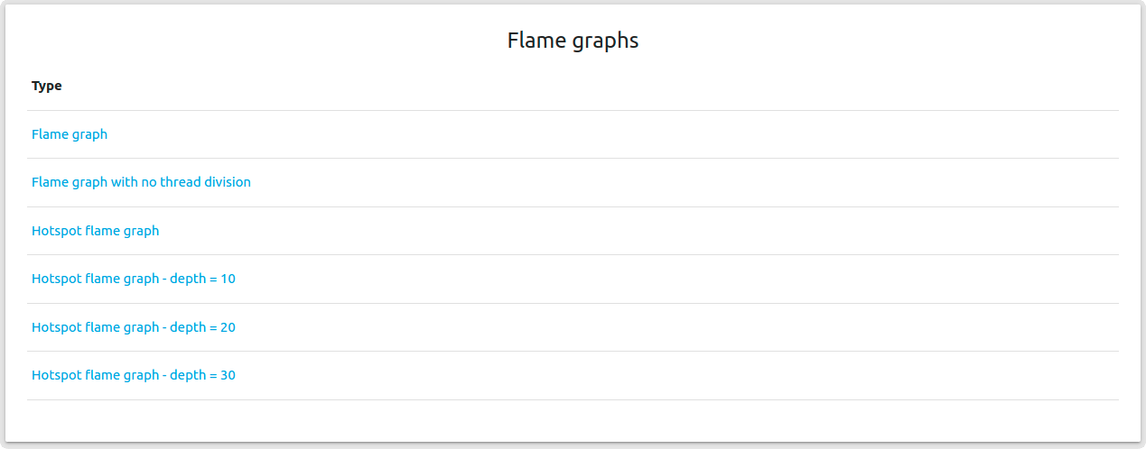 Flame graphs
