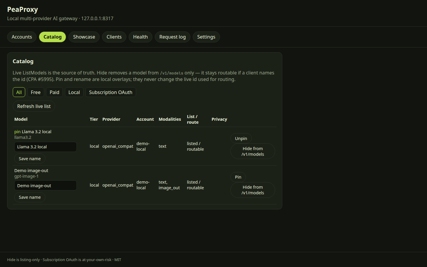 PeaProxy Catalog tab with live ListModels and image_out modality tag