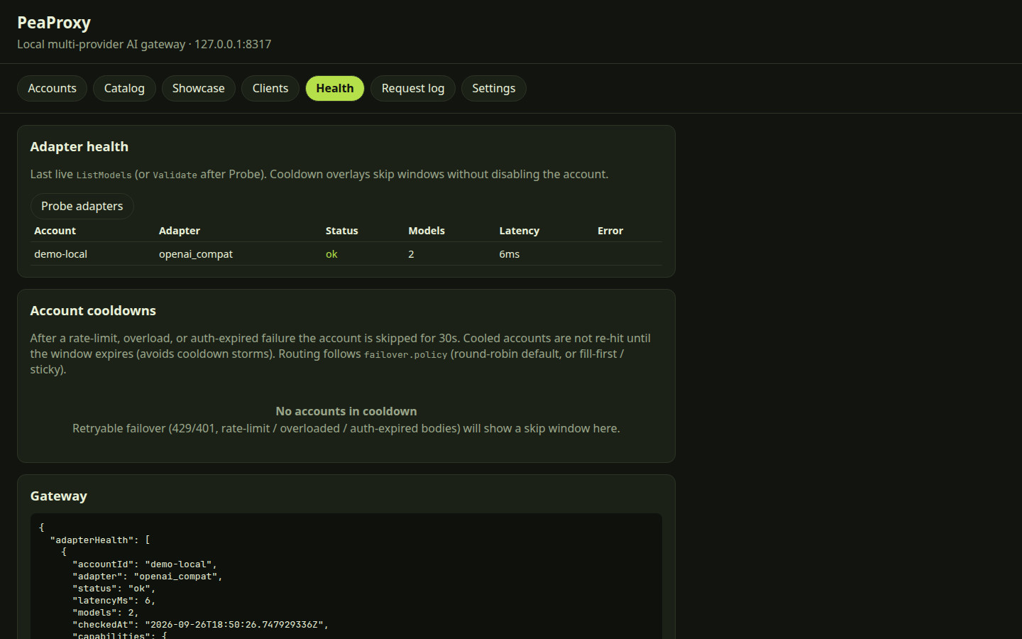 PeaProxy Health tab with adapter ListModels status and cooldown overlay