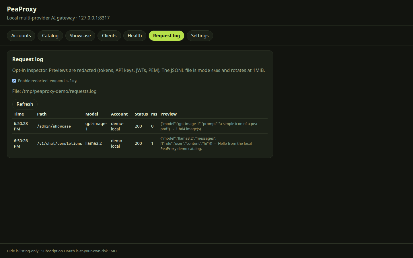 PeaProxy Request log redacted inspector