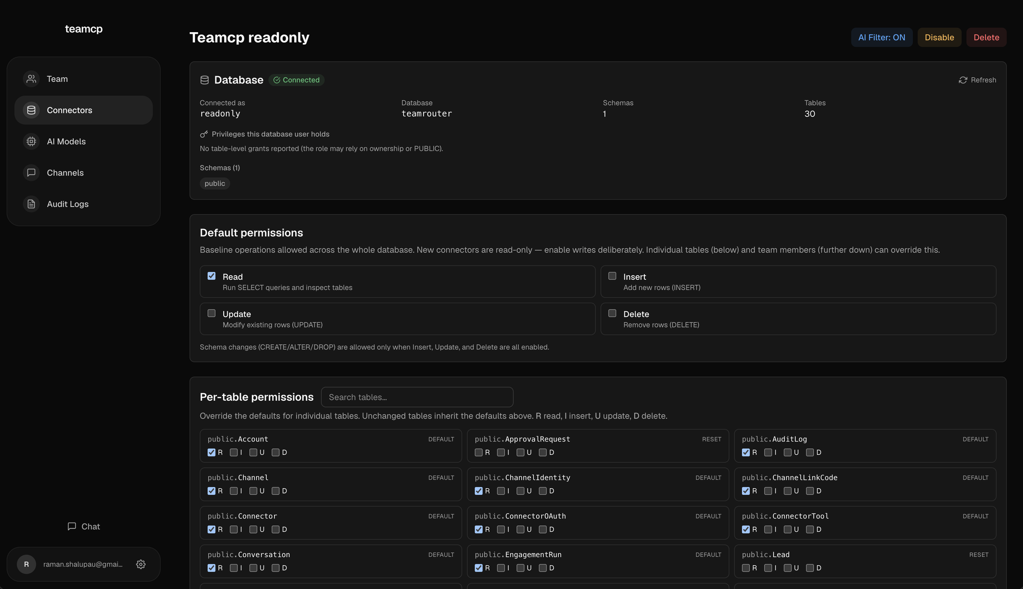 PostgreSQL connector with default and per-table permissions