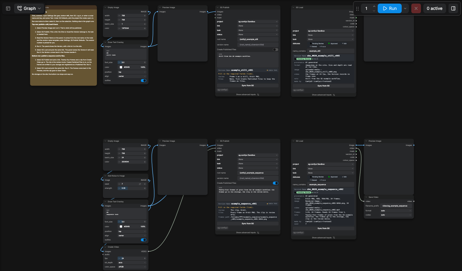 The 00_example template