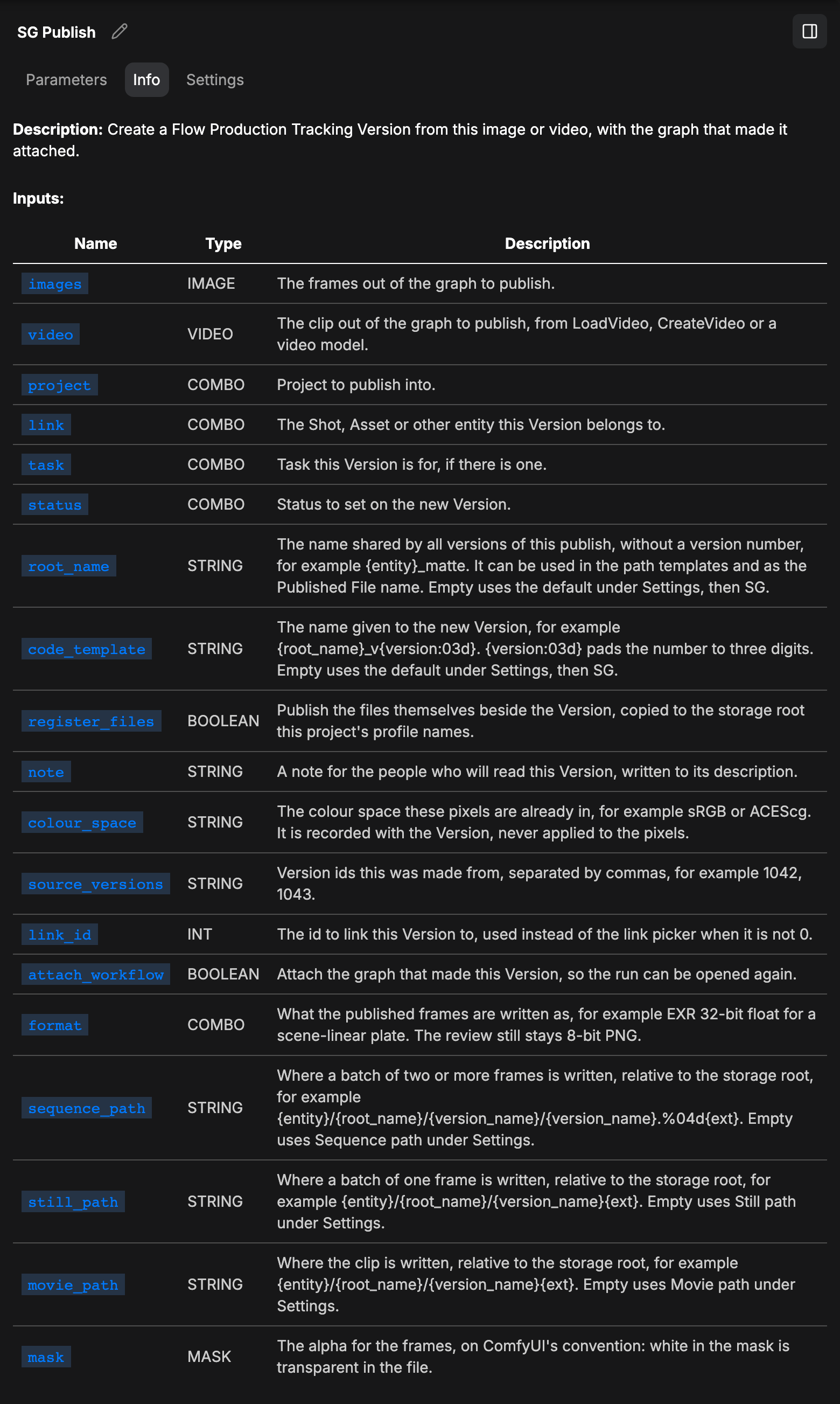 The side panel on Info: each SG Publish input, its type and what it sets