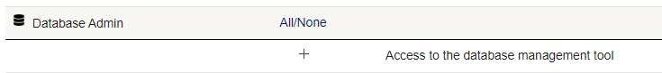 Permission dbadmin