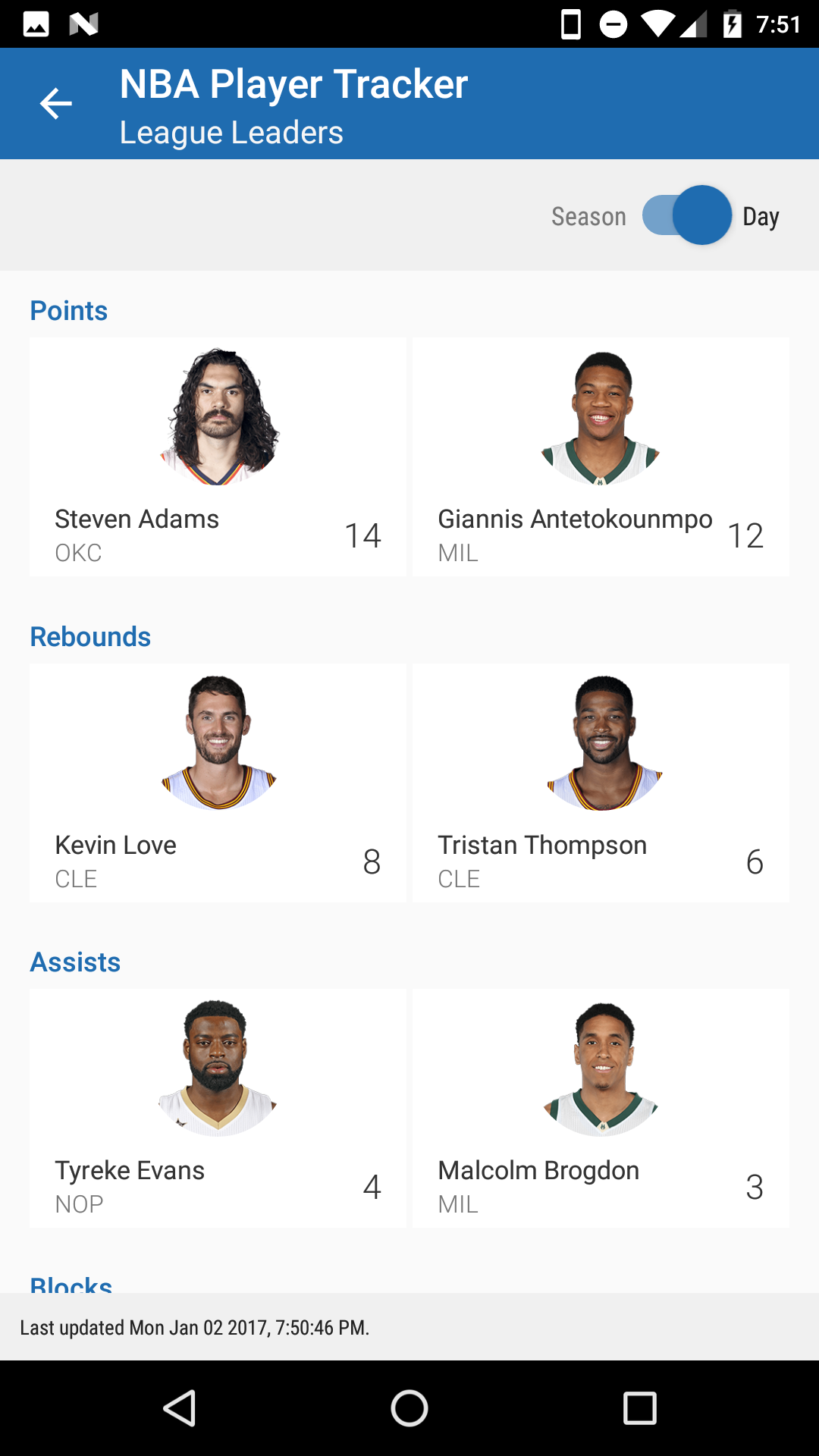 Nba Player Tracker